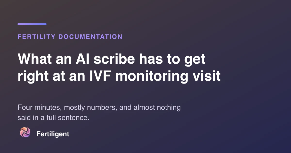 A monitoring visit in a fertility clinic — ultrasound measurements, cycle day, and the next appointment, captured as structured data